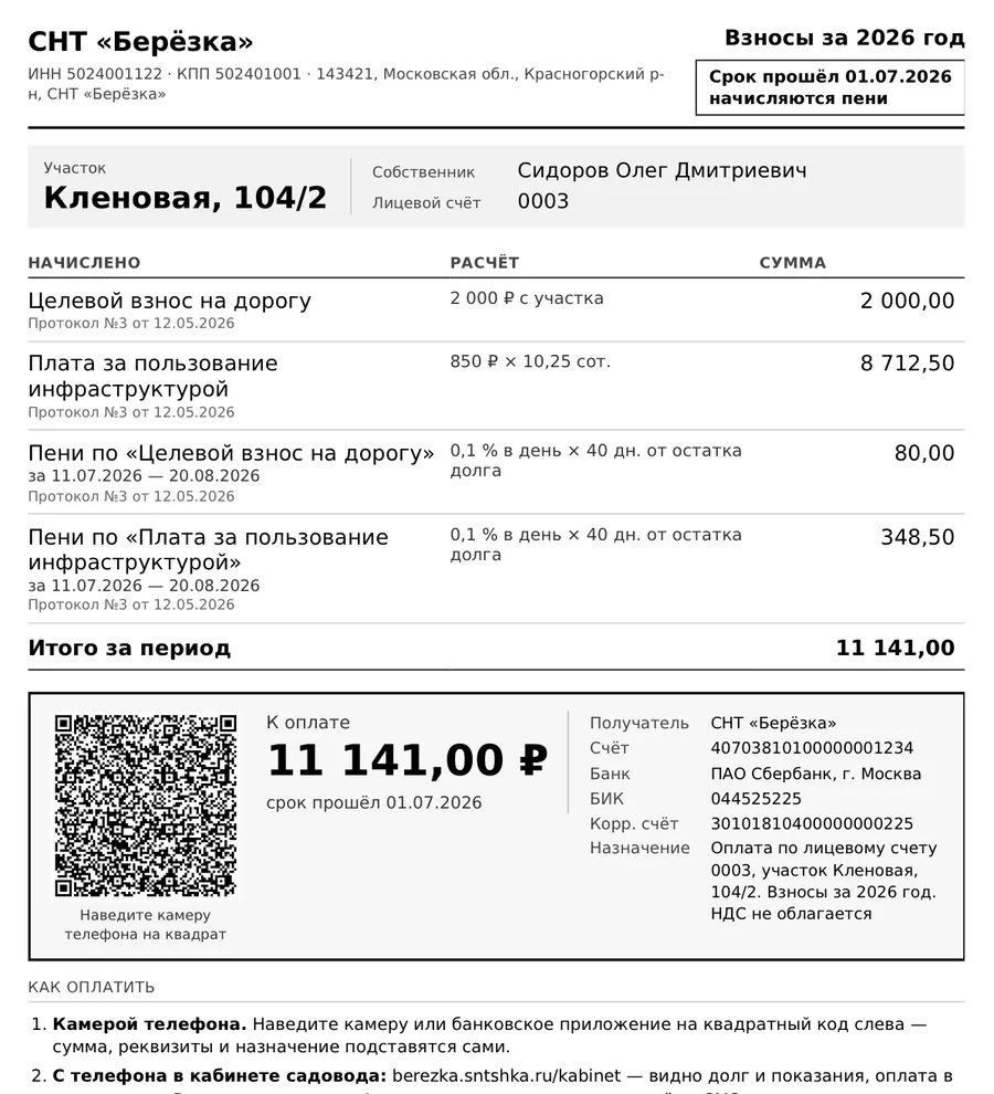 Квитанция: членский взнос с расчётом «850 ₽ × 10,25 сот.», целевой взнос, пени с периодом, итог, QR-код, реквизиты и блок «как оплатить».
